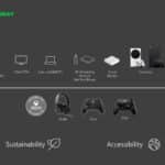 Xbox 2023-2030 Roadmap Microsoft Leak page 5